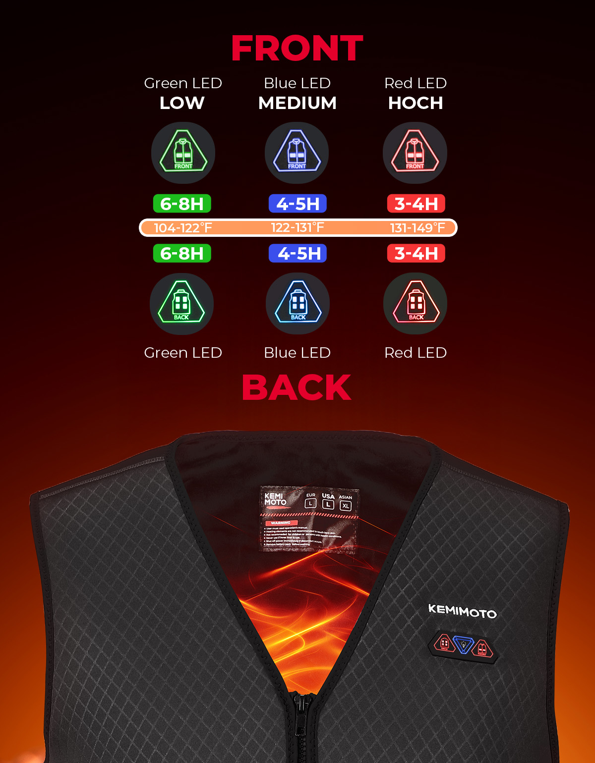 Unisex Heated Vest with 6 Heat - Motorcycle Gear Vest recensie en prijs