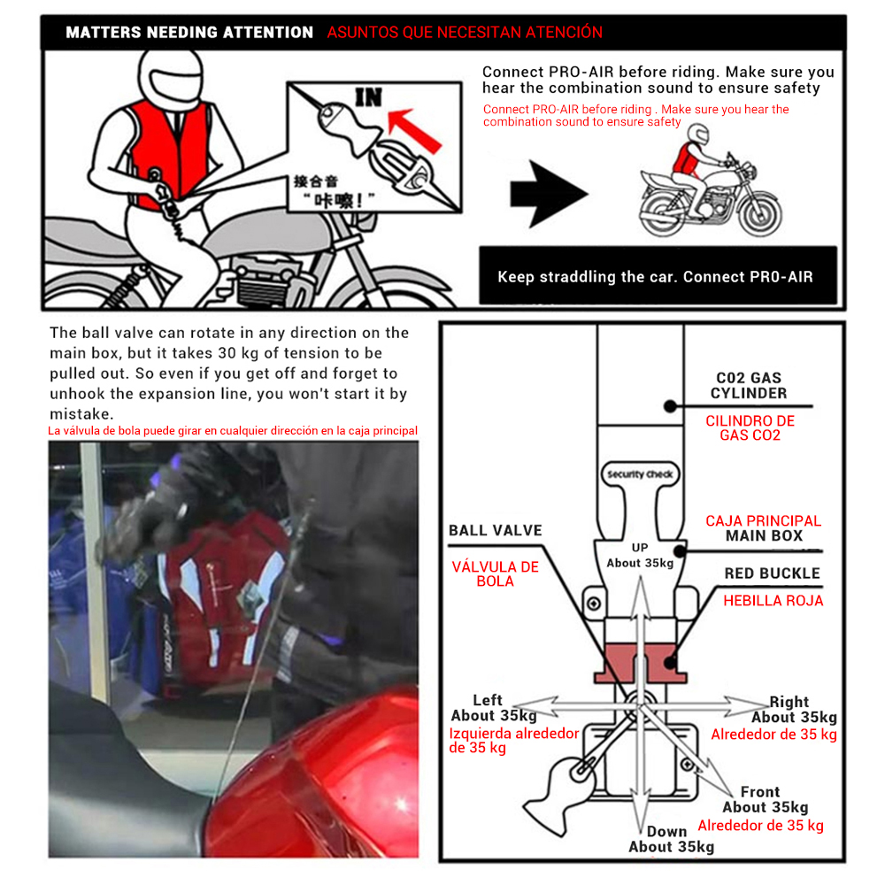 Motorcycle Jacket Motorcycle A - Motorcycle Gear Vest recensie en prijs